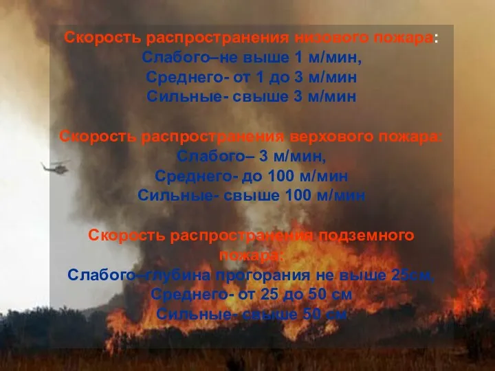 Скорость распространения низового пожара: Слабого–не выше 1 м/мин, Среднего- от