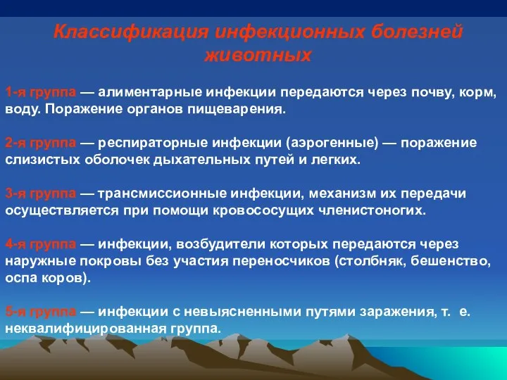 Классификация инфекционных болезней животных 1-я группа — алиментарные инфекции передаются