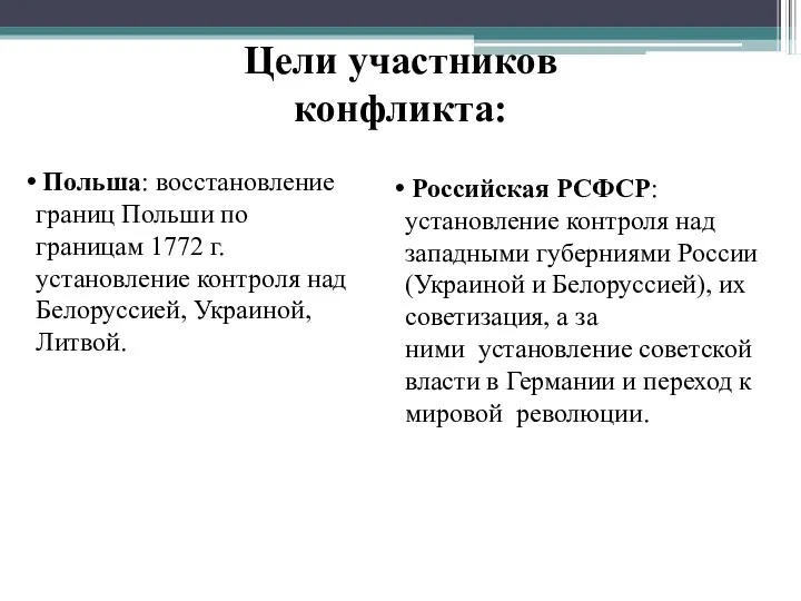 Цели участников конфликта: Российская РСФСР: установление контроля над западными губерниями