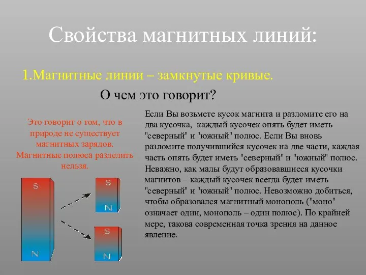 Свойства магнитных линий: 1.Магнитные линии – замкнутые кривые. О чем