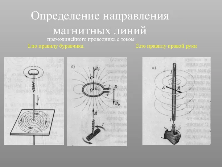 Определение направления магнитных линий 1.по правилу буравчика. 2.по правилу правой руки прямолинейного проводника с током: