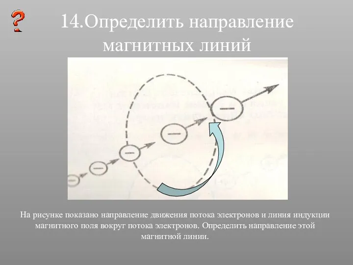 14.Определить направление магнитных линий На рисунке показано направление движения потока