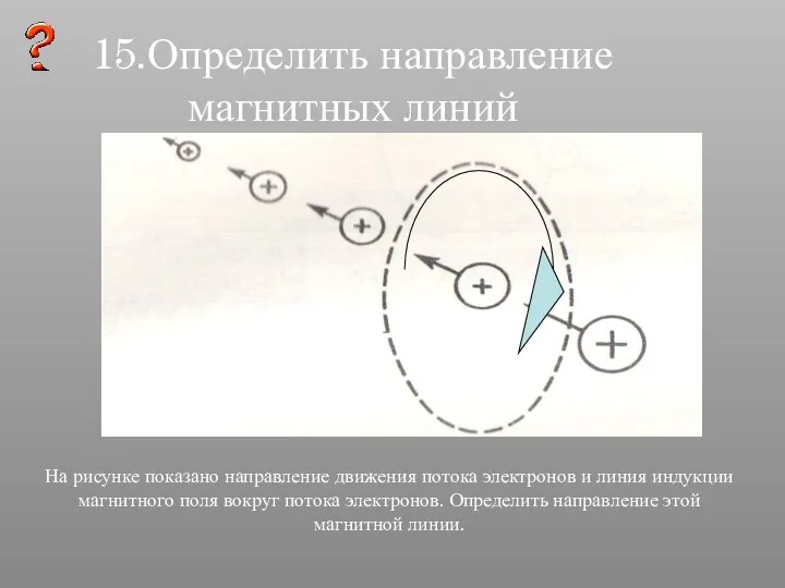 15.Определить направление магнитных линий На рисунке показано направление движения потока