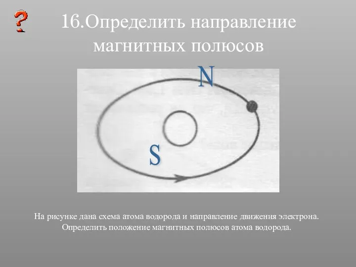 16.Определить направление магнитных полюсов На рисунке дана схема атома водорода