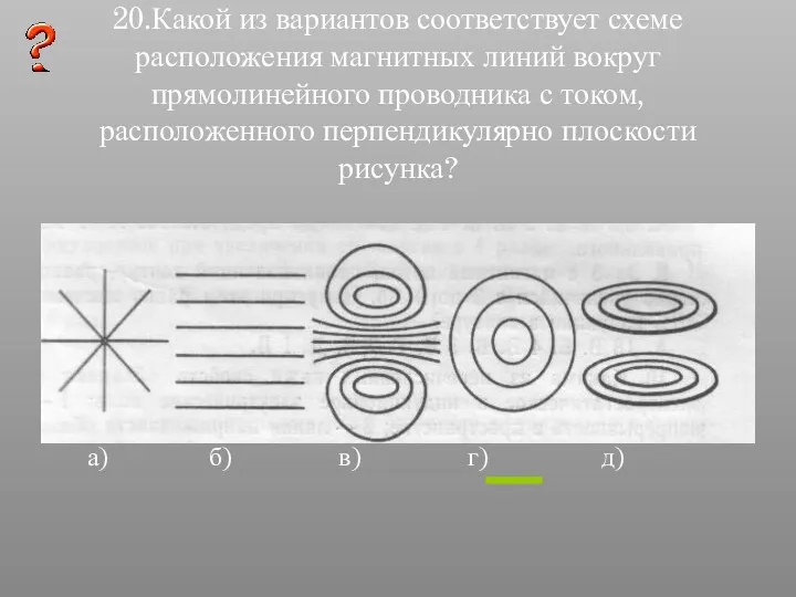 20.Какой из вариантов соответствует схеме расположения магнитных линий вокруг прямолинейного