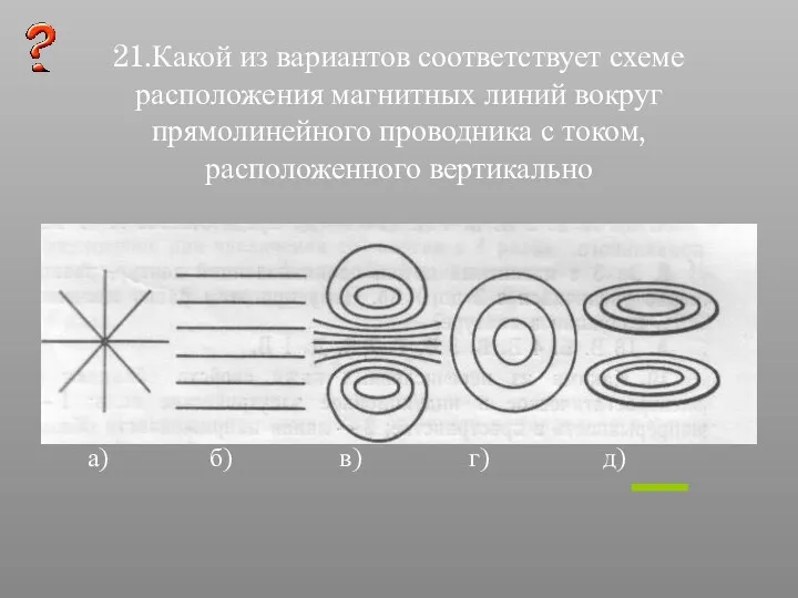 21.Какой из вариантов соответствует схеме расположения магнитных линий вокруг прямолинейного