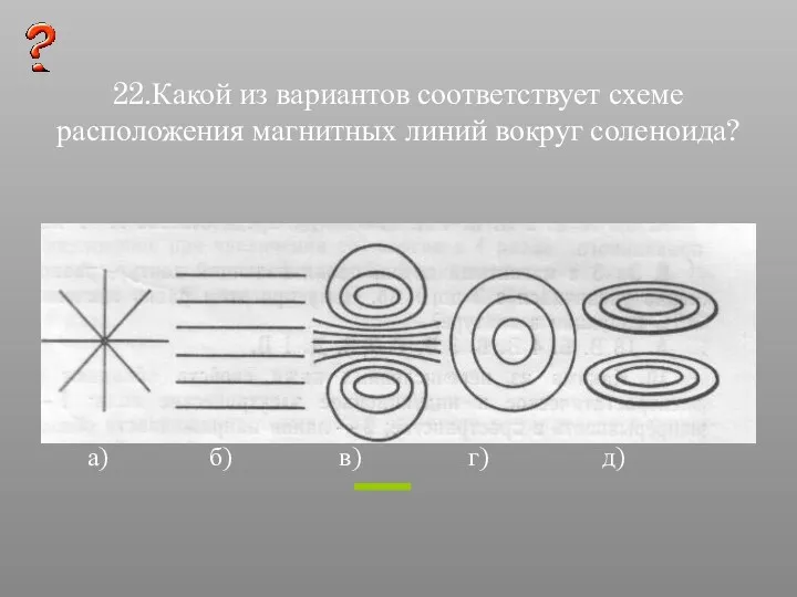 22.Какой из вариантов соответствует схеме расположения магнитных линий вокруг соленоида? а) б) в) г) д)