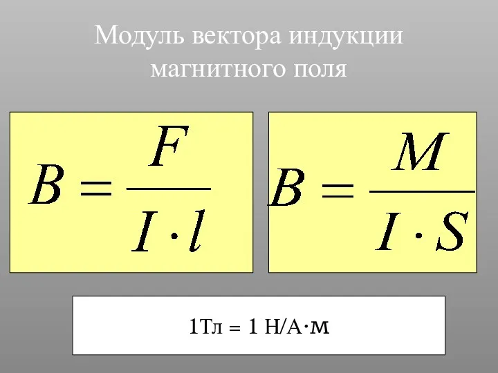 Модуль вектора индукции магнитного поля 1Тл = 1 Н/А∙м