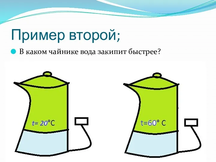 Пример второй; В каком чайнике вода закипит быстрее?