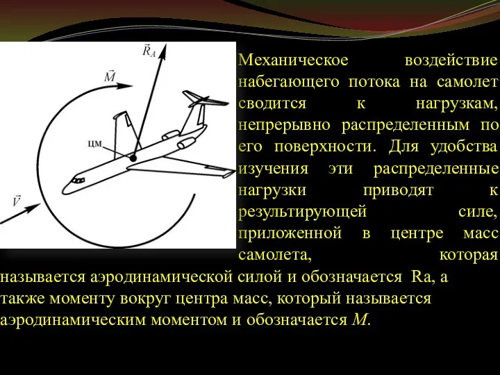 Механическое воздействие набегающего потока на самолет сводится к нагрузкам, непрерывно