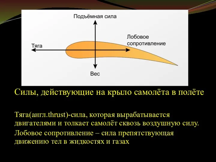 Силы, действующие на крыло самолёта в полёте Тяга(англ.thrust)-сила, которая вырабатывается