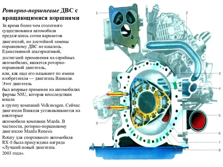Роторно-поршневые ДВС с вращающимися поршнями За время более чем столетнего