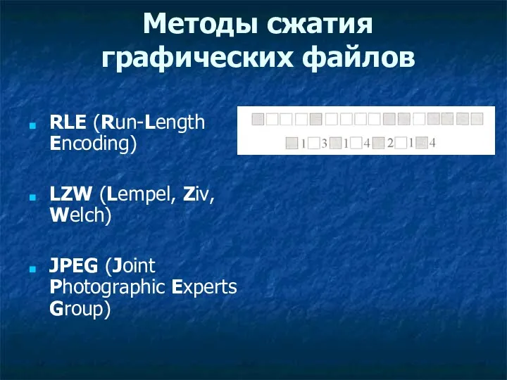 Методы сжатия графических файлов RLE (Run-Length Encoding) LZW (Lempel, Ziv, Welch) JPEG (Joint Photographic Experts Group)
