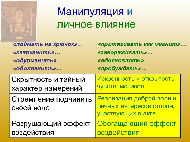 Манипуляция и личное влияние «поймать на крючок»… «заарканить»… «одурманить»… «оболванить»… «притягивать как магнит»… «завораживать»… «вдохновлять»… «пробуждать»…