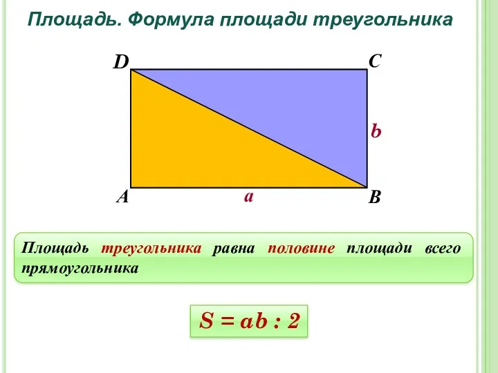 Площадь. Формула площади треугольника Площадь треугольника равна половине площади всего