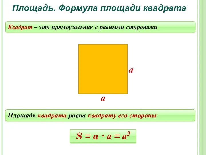 Площадь. Формула площади квадрата Площадь квадрата равна квадрату его стороны
