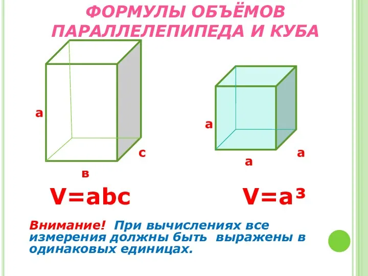 а в с V=abc а а а V=a³ Внимание! При