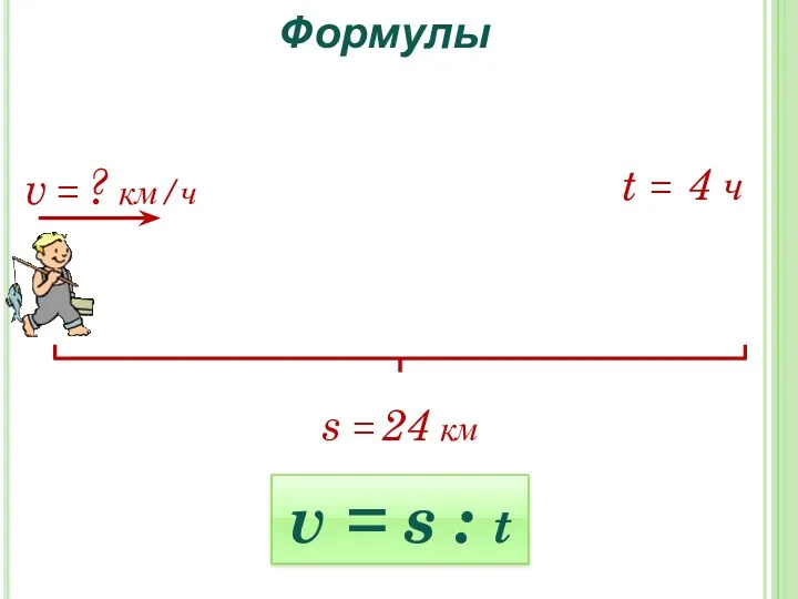 Формулы s = 24 км t = 4 ч v = s : t