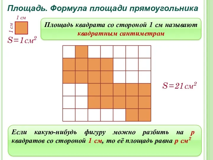 Площадь. Формула площади прямоугольника S = 1 см2 Площадь квадрата