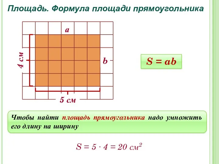 Площадь. Формула площади прямоугольника Чтобы найти площадь прямоугольника надо умножить