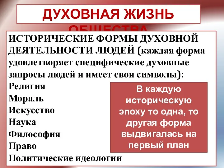 ДУХОВНАЯ ЖИЗНЬ ОБЩЕСТВА ИСТОРИЧЕСКИЕ ФОРМЫ ДУХОВНОЙ ДЕЯТЕЛЬНОСТИ ЛЮДЕЙ (каждая форма удовлетворяет специфические духовные