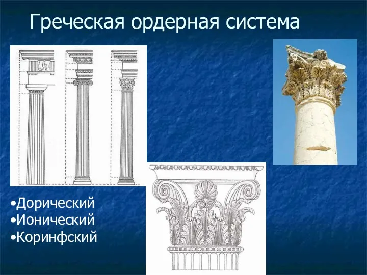 Греческая ордерная система Дорический Ионический Коринфский