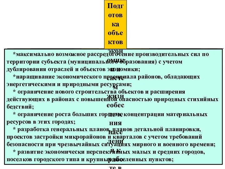 * *максимально возможное рассредоточение производительных сил по территории субъекта (муниципального