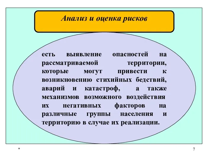 * Анализ и оценка рисков есть выявление опасностей на рассматриваемой