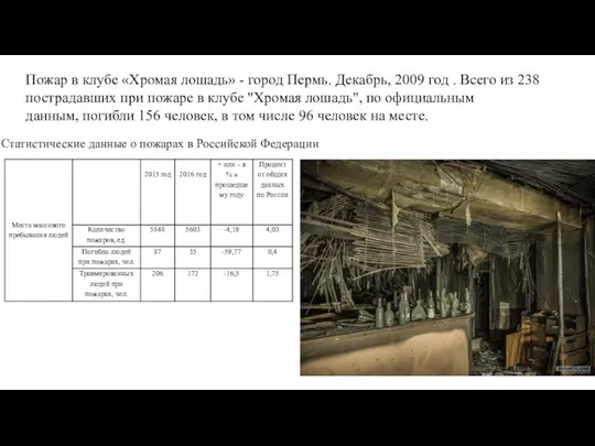 Статистические данные о пожарах в Российской Федерации Пожар в клубе