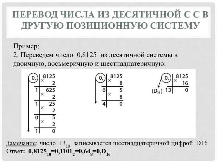 ПЕРЕВОД ЧИСЛА ИЗ ДЕСЯТИЧНОЙ С С В ДРУГУЮ ПОЗИЦИОННУЮ СИСТЕМУ