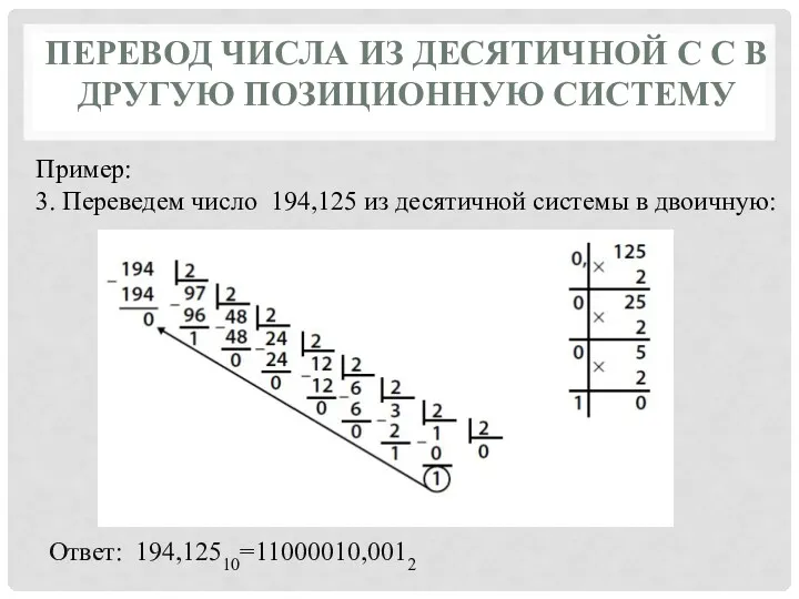 ПЕРЕВОД ЧИСЛА ИЗ ДЕСЯТИЧНОЙ С С В ДРУГУЮ ПОЗИЦИОННУЮ СИСТЕМУ Пример: 3. Переведем