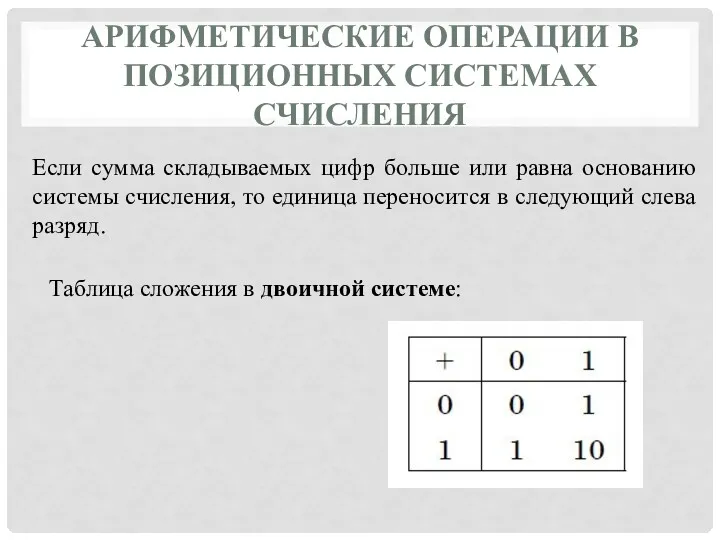 АРИФМЕТИЧЕСКИЕ ОПЕРАЦИИ В ПОЗИЦИОННЫХ СИСТЕМАХ СЧИСЛЕНИЯ Если сумма складываемых цифр больше или равна