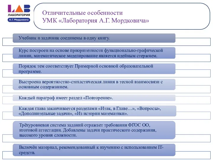 Отличительные особенности УМК «Лаборатория А.Г. Мордковича»