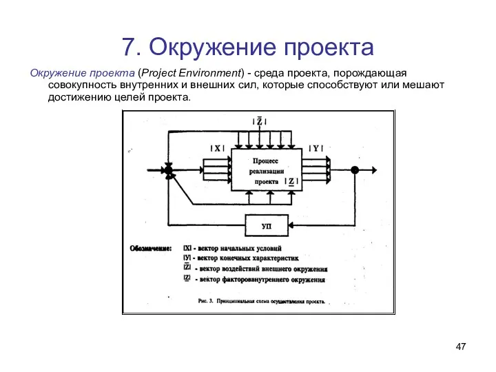 7. Окружение проекта Окружение проекта (Project Environment) - среда проекта,