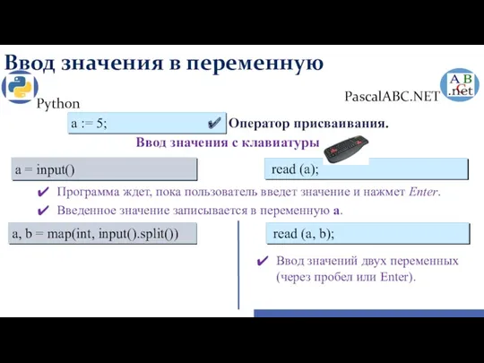 Ввод значения в переменную Python PascalABC.NET read (a); a =