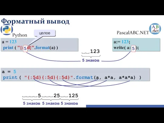 Форматный вывод Python PascalABC.NET a = 123 print ( "{:5
