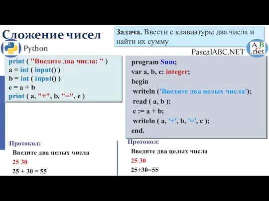 Сложение чисел Python PascalABC.NET Задача. Ввести с клавиатуры два числа