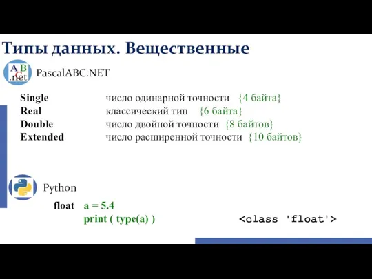 Типы данных. Вещественные Python PascalABC.NET