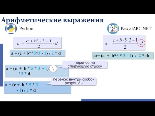 Арифметические выражения Python PascalABC.NET a:= (c + b*5 * 3
