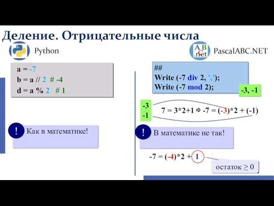 Деление. Отрицательные числа Python PascalABC.NET ## Write (-7 div 2,