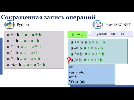 Сокращенная запись операций Python PascalABC.NET a += b # a