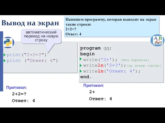 Вывод на экран print("2+2=?") print ("Ответ: 4") program qq; begin