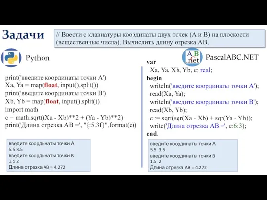 Задачи Python PascalABC.NET введите координаты точки А 5.5 3.5 введите