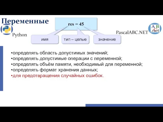 Переменные Python PascalABC.NET res = 45 тип – целые имя