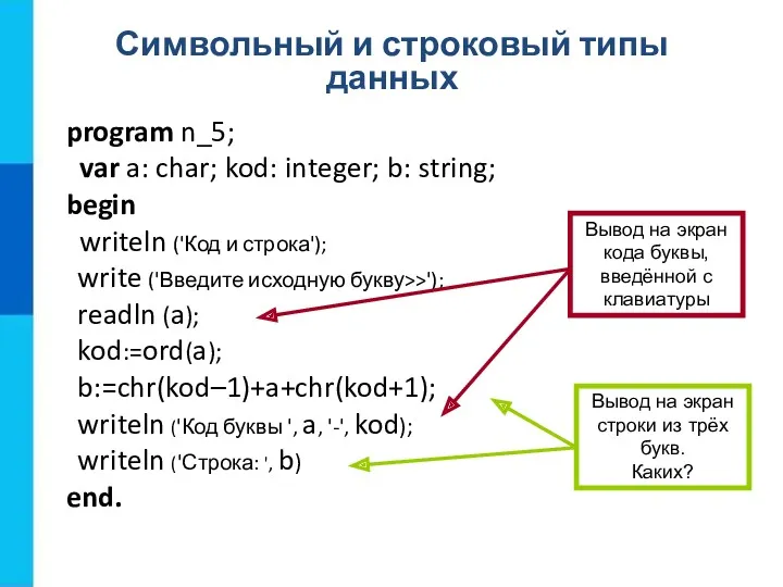 Символьный и строковый типы данных program n_5; var a: char; kod: integer; b: