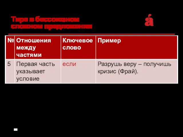 Тире в бессоюзном сложном предложении