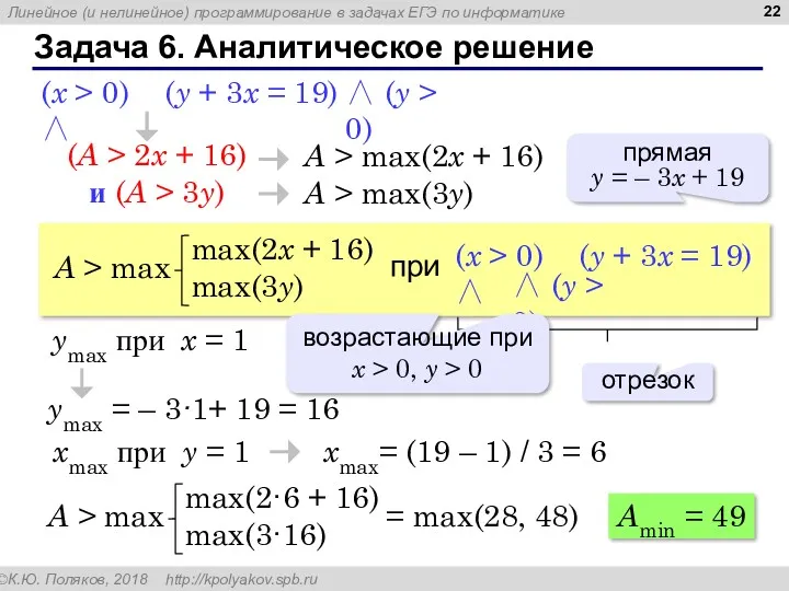 A > max(2x + 16) Задача 6. Аналитическое решение (y