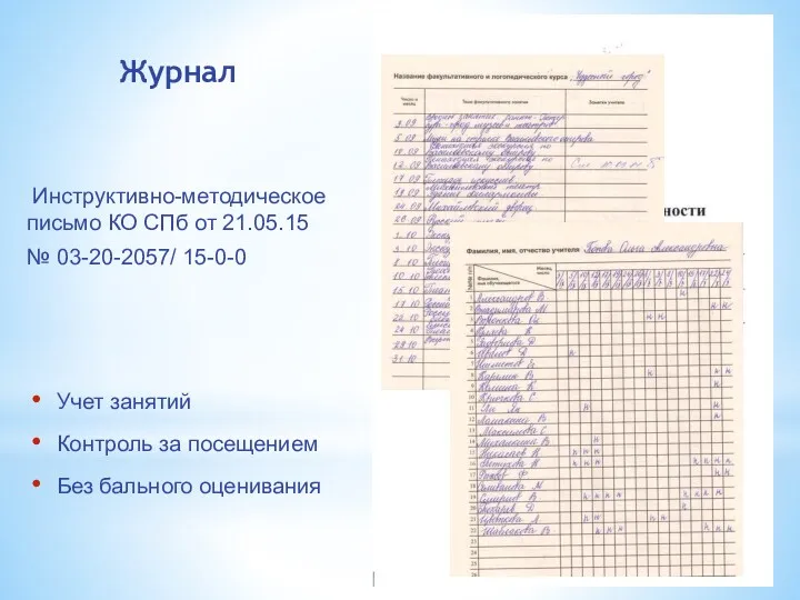 Журнал Инструктивно-методическое письмо КО СПб от 21.05.15 № 03-20-2057/ 15-0-0 Учет занятий Контроль