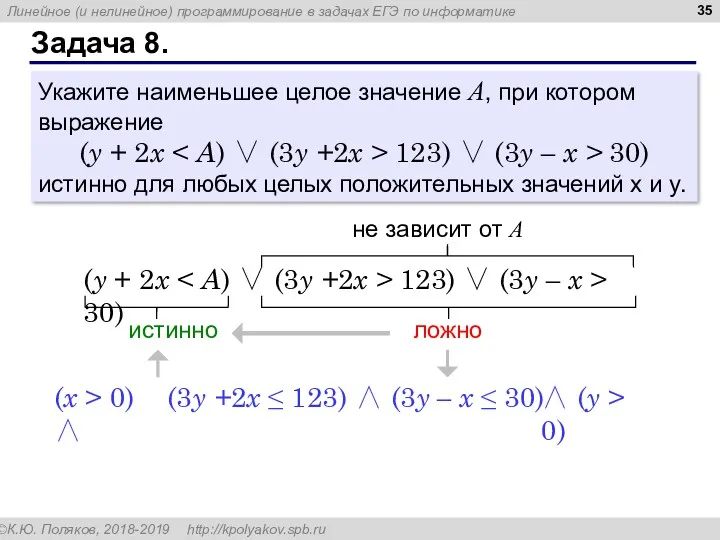 Задача 8. Укажите наименьшее целое значение А, при котором выражение