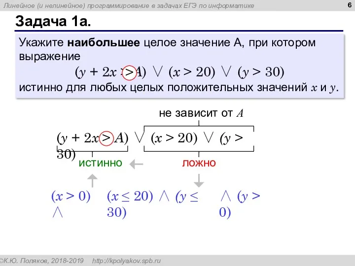 Задача 1a. Укажите наибольшее целое значение А, при котором выражение